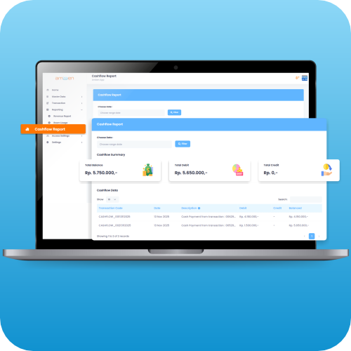 Mockup aplikasi menampilkan kategorisasi